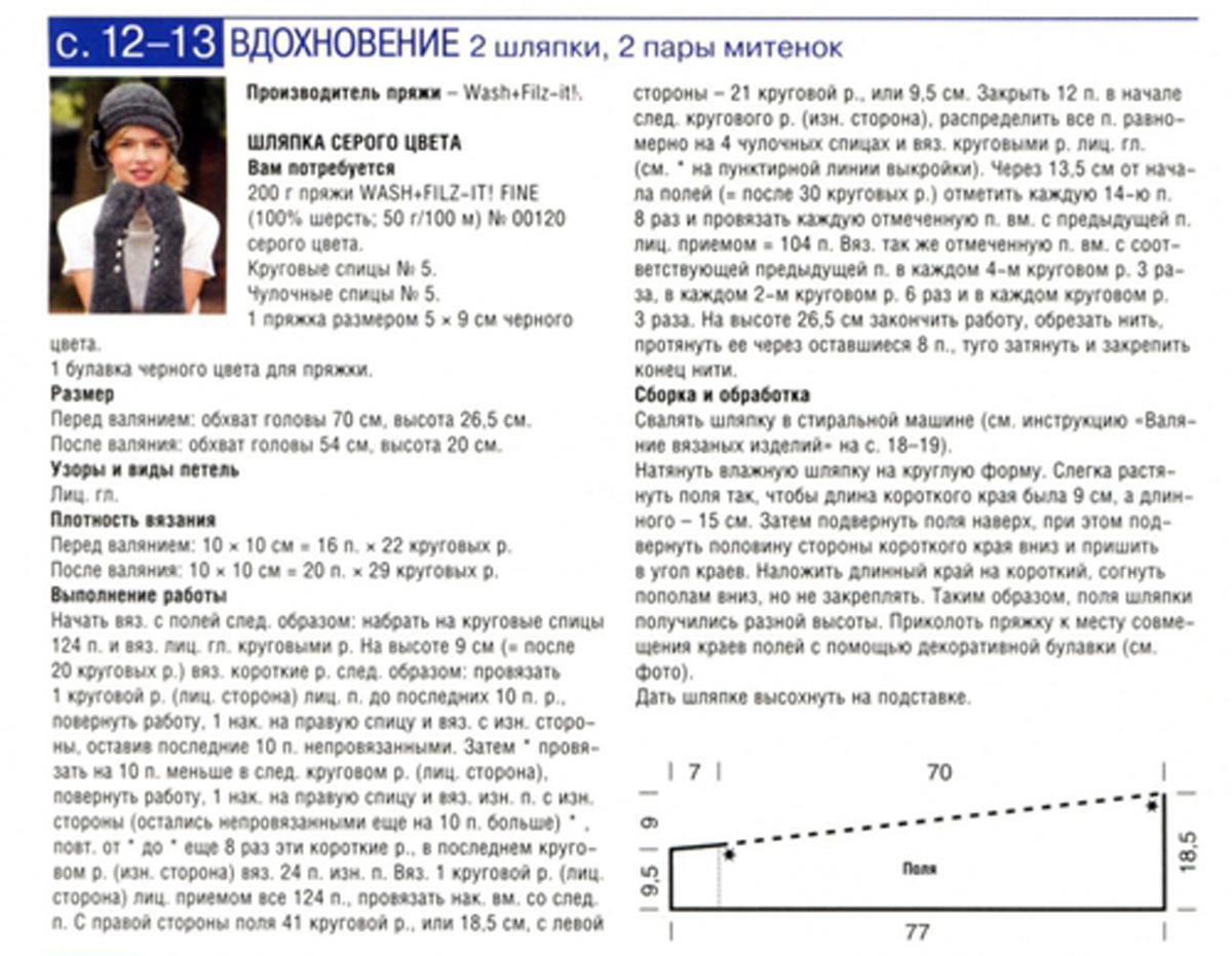 Вязание шапок спицами для женщин с описанием и схемами бесплатно